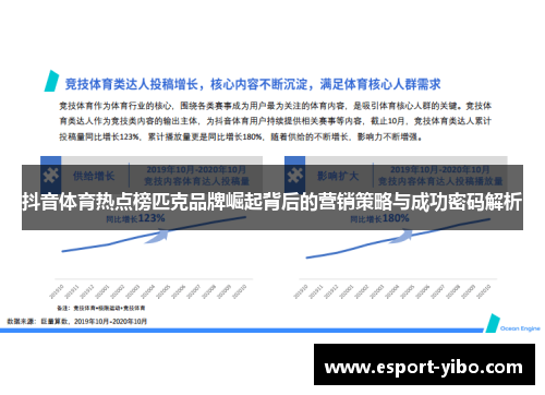 抖音体育热点榜匹克品牌崛起背后的营销策略与成功密码解析