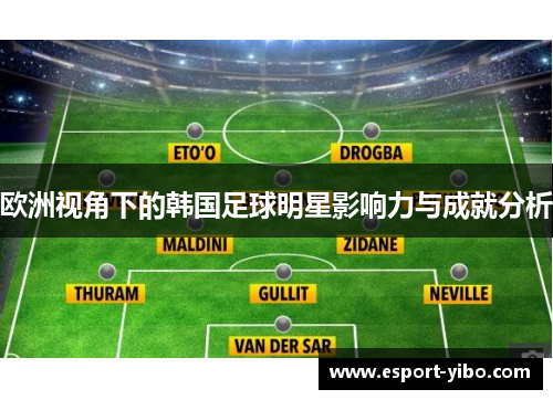 欧洲视角下的韩国足球明星影响力与成就分析