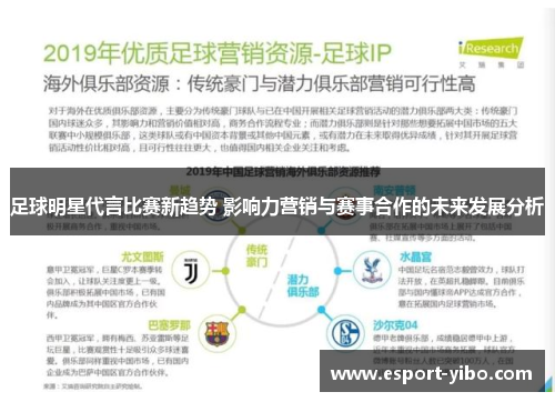 足球明星代言比赛新趋势 影响力营销与赛事合作的未来发展分析