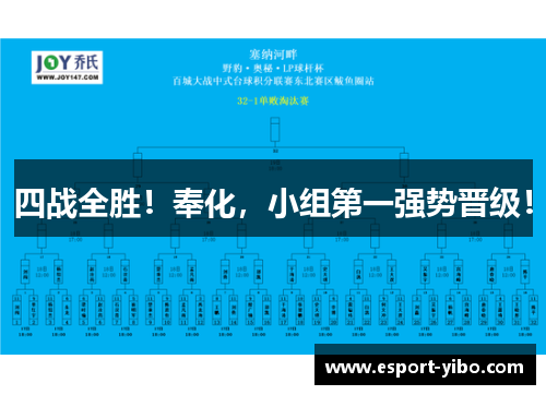 四战全胜！奉化，小组第一强势晋级！